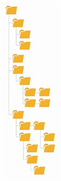 文件修訂控制第 1 部分：管理修訂和創(chuàng)建標準目錄結(jié)構(gòu)