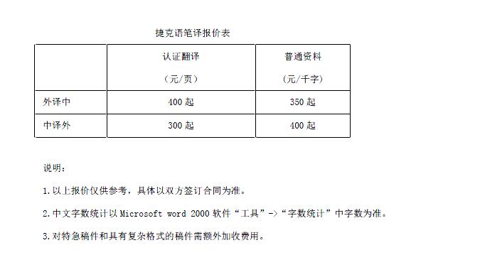 捷克語翻譯報價