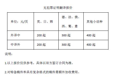 無犯罪記錄證明翻譯報(bào)價(jià)