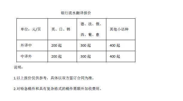 銀行流水翻譯報(bào)價(jià)