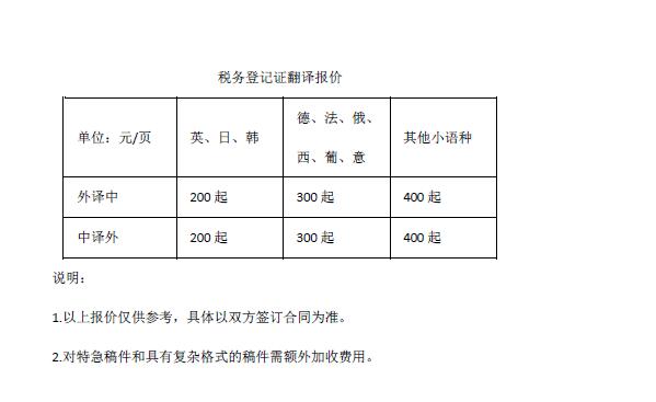 離婚證翻譯報(bào)價(jià)