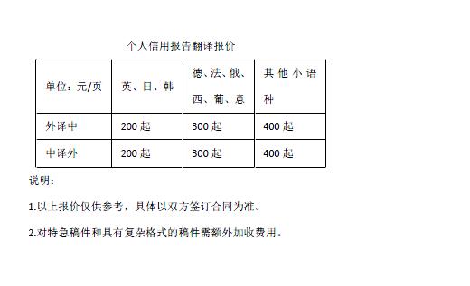 個人信用報告翻譯報價