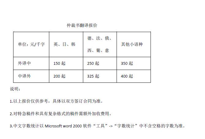 仲裁書(shū)翻譯報(bào)價(jià)